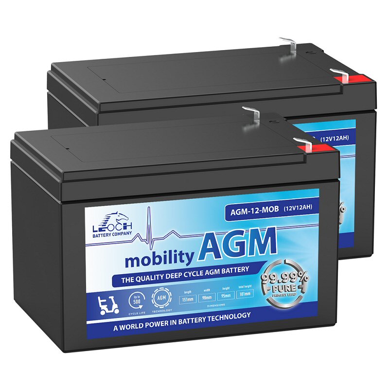 CTM Homecare HS-125 Mobility Scooter Battery