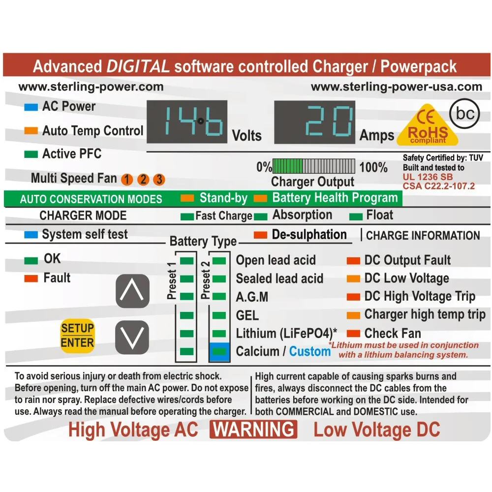 Sterling Power Pro Charge Ultra 32V 20A Charger PCU3220