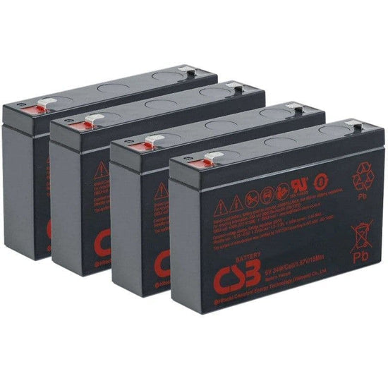 SUA750RMI1U UPS Replacement battery pack for APC