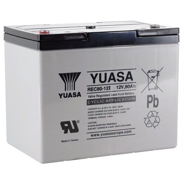 Lucas LSLC75-12 Direct Replacement Battery Equivalent